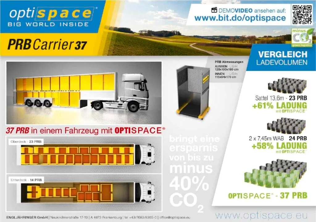 grafikundso.at - 3D Rendering, Visualisierung