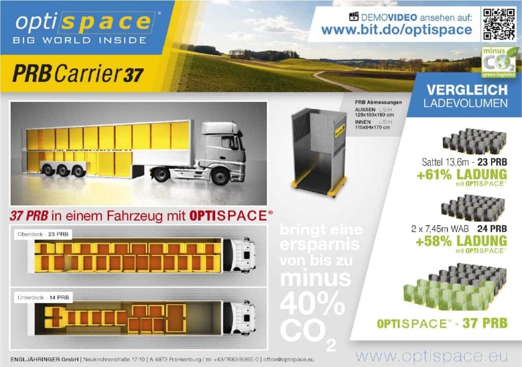 grafikundso.at - 3D Rendering, Visualisierung